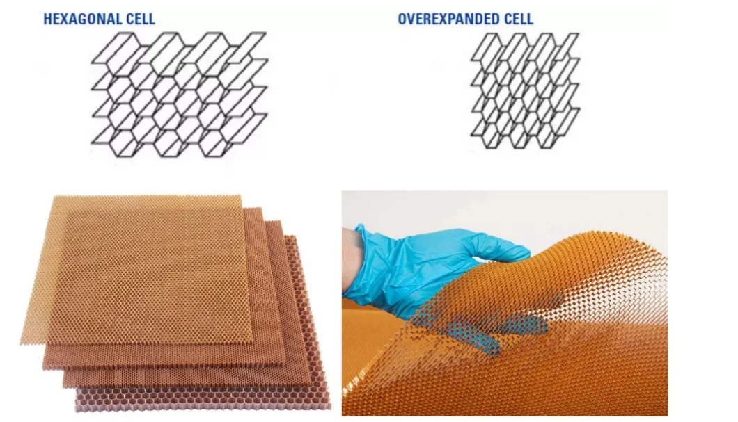 Heat Resistant Phenolic Resin Aramid Fiber Honeycomb Core for Sandwich Panel